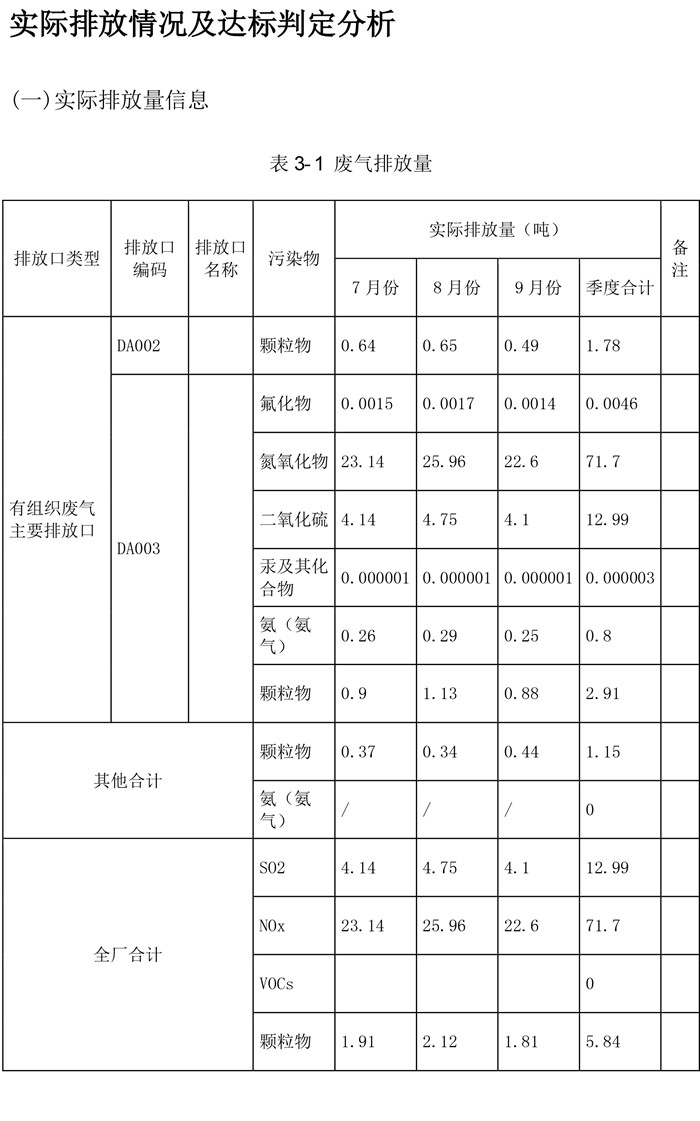 9001cc金沙以诚为本(中国)有限公司官网