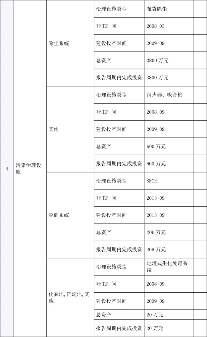 9001cc金沙以诚为本(中国)有限公司官网