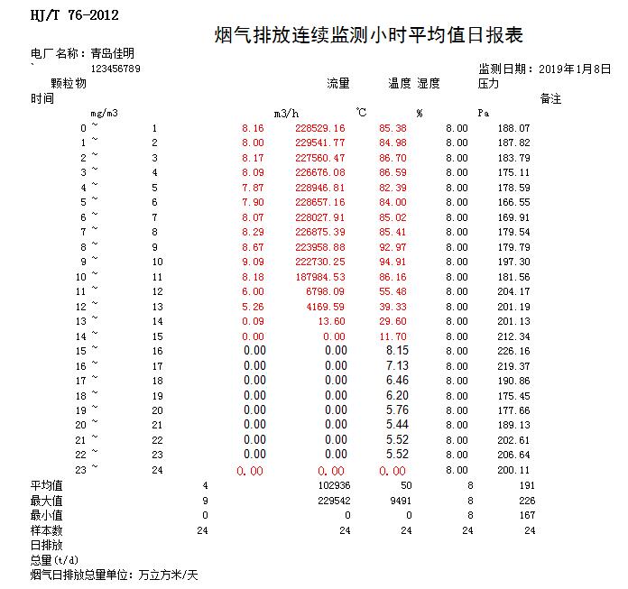 9001cc金沙以诚为本(中国)有限公司官网