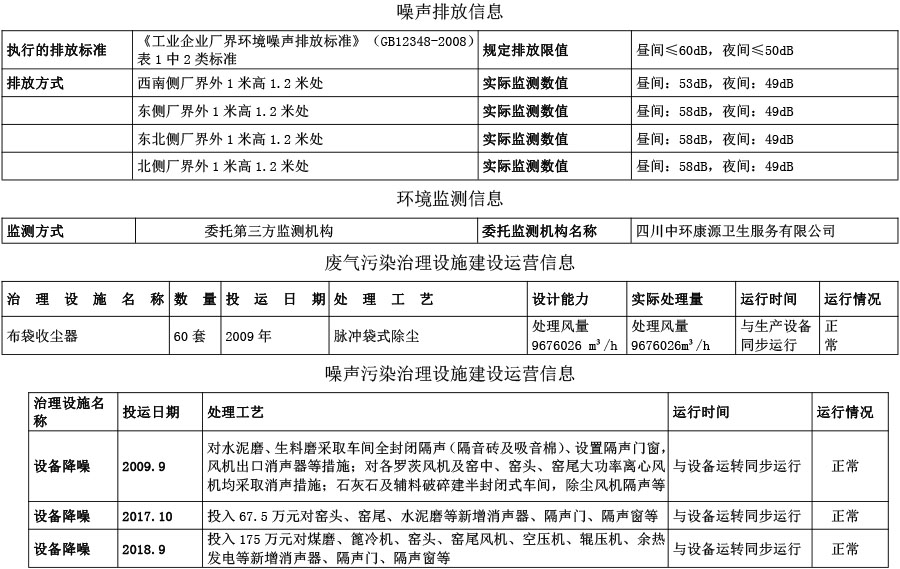9001cc金沙以诚为本(中国)有限公司官网
