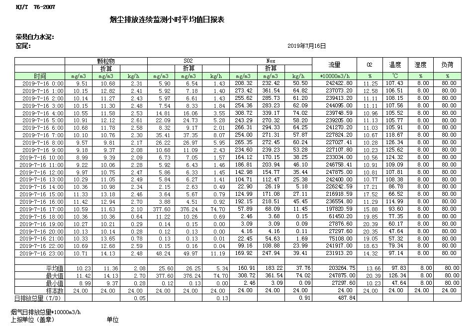9001cc金沙以诚为本(中国)有限公司官网