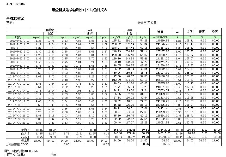 9001cc金沙以诚为本(中国)有限公司官网