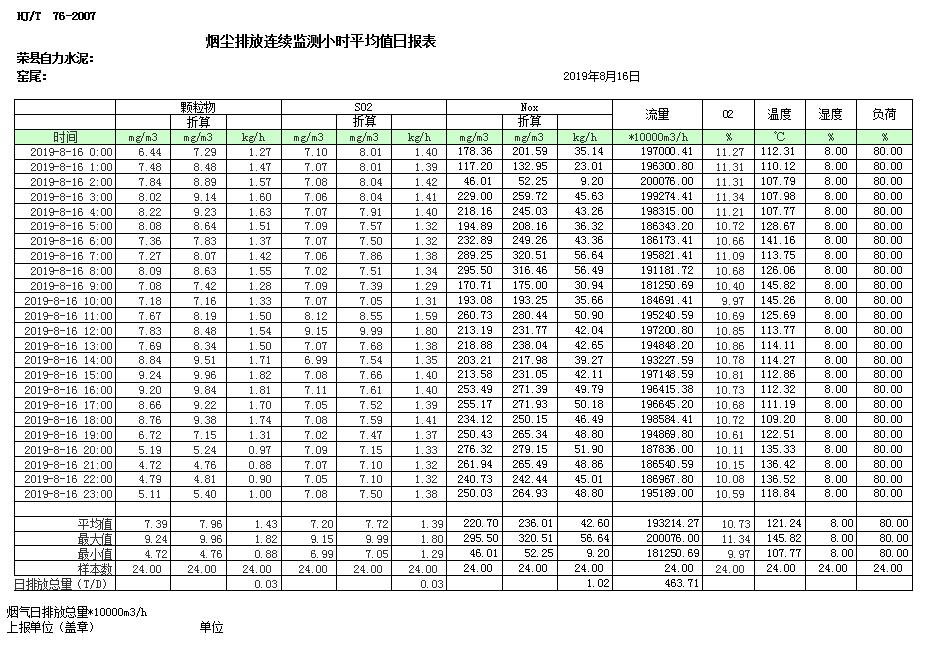 9001cc金沙以诚为本(中国)有限公司官网