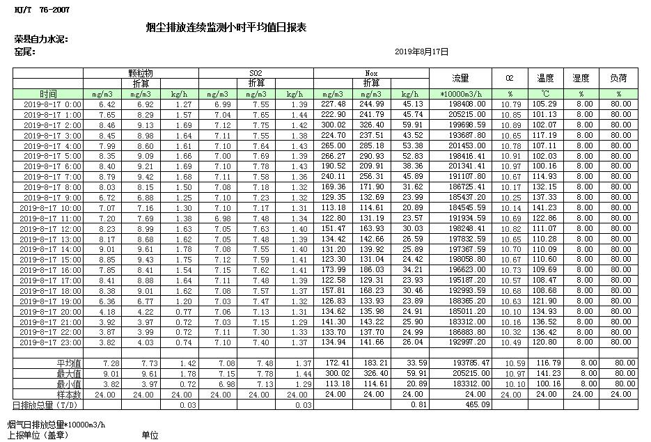 9001cc金沙以诚为本(中国)有限公司官网