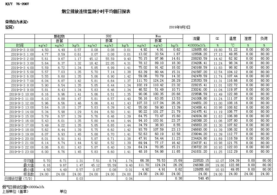 9001cc金沙以诚为本(中国)有限公司官网