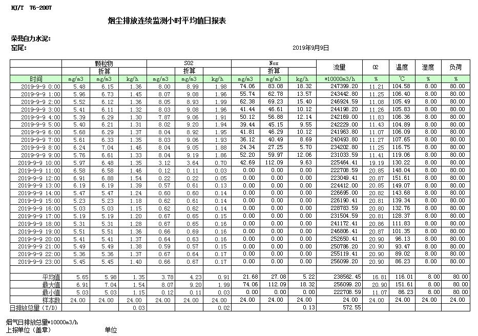 9001cc金沙以诚为本(中国)有限公司官网