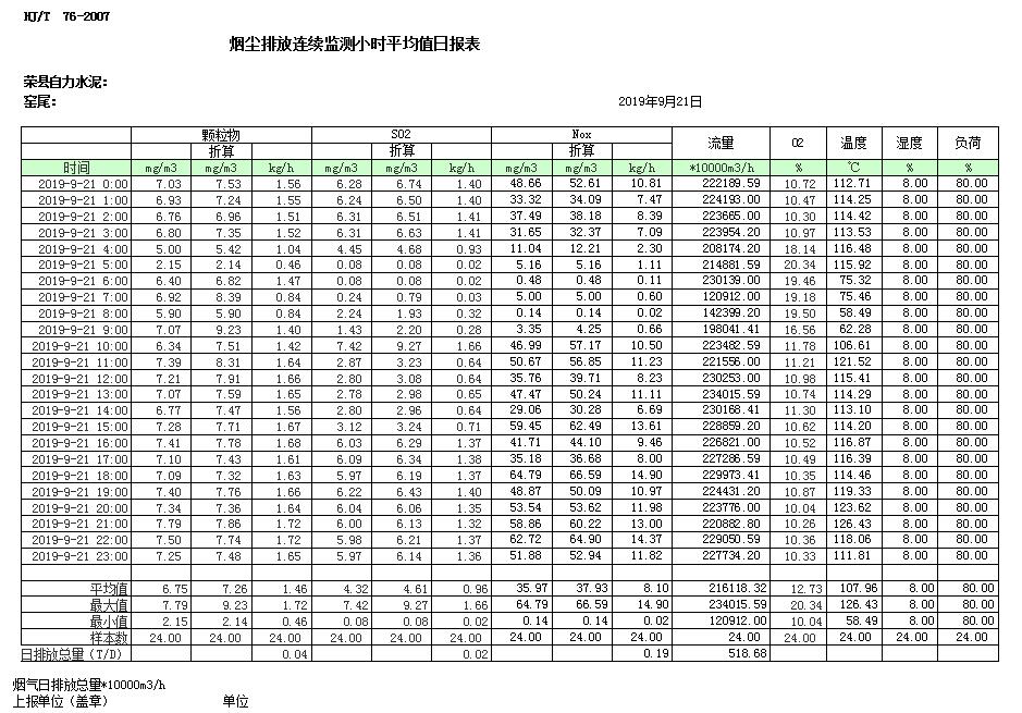 9001cc金沙以诚为本(中国)有限公司官网