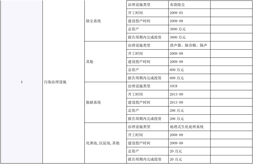 9001cc金沙以诚为本(中国)有限公司官网