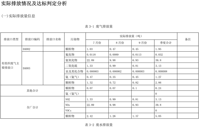 9001cc金沙以诚为本(中国)有限公司官网