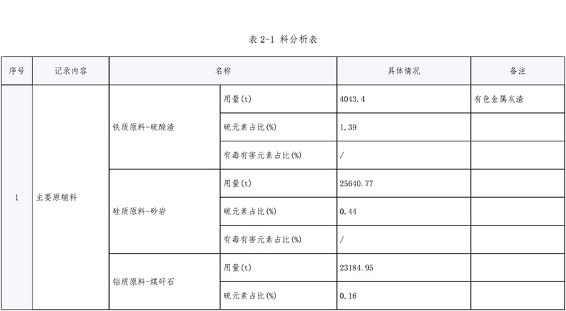 9001cc金沙以诚为本(中国)有限公司官网