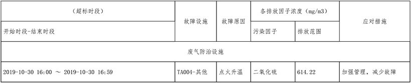 9001cc金沙以诚为本(中国)有限公司官网