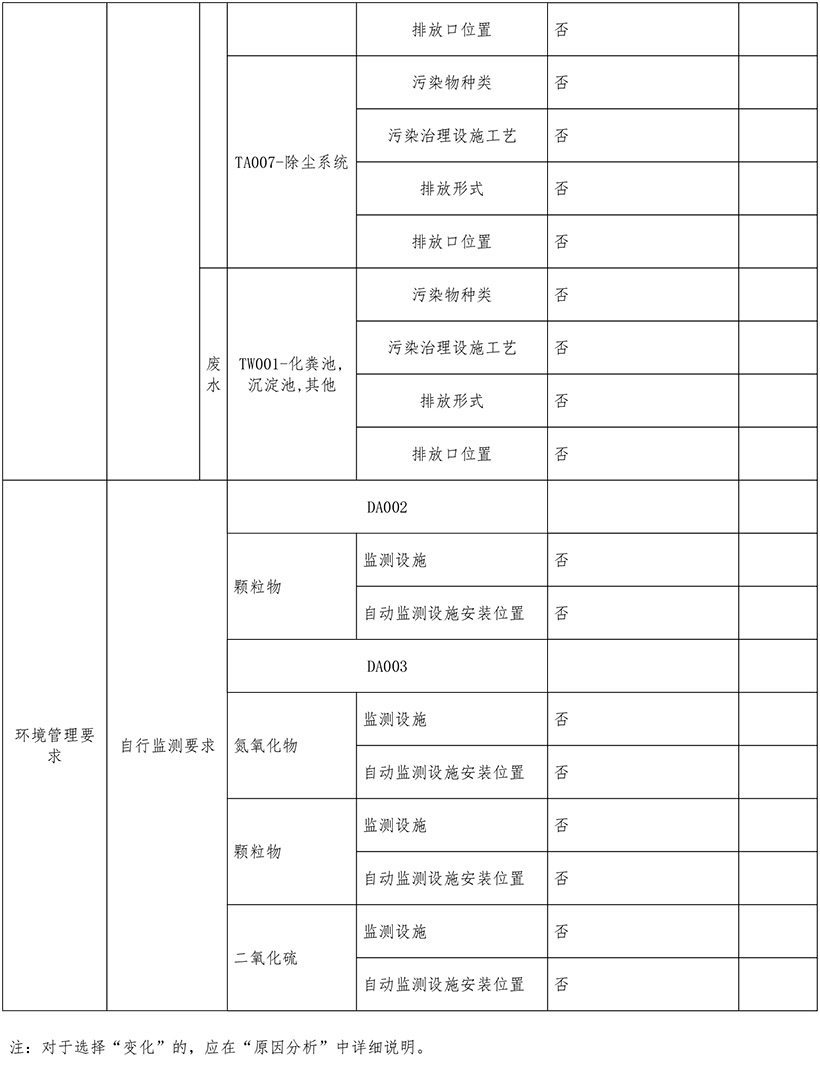 9001cc金沙以诚为本(中国)有限公司官网