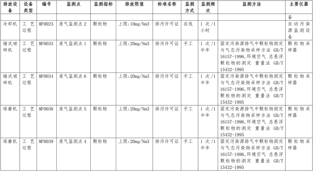 9001cc金沙以诚为本(中国)有限公司官网
