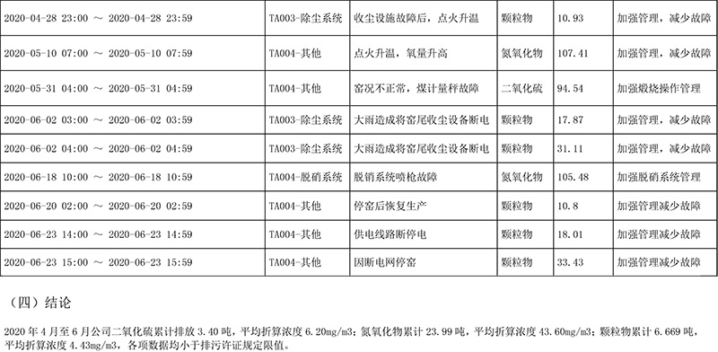 9001cc金沙以诚为本(中国)有限公司官网