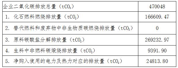 9001cc金沙以诚为本(中国)有限公司官网