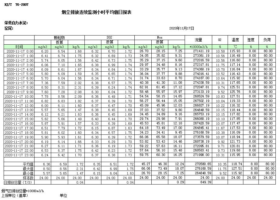 9001cc金沙以诚为本(中国)有限公司官网