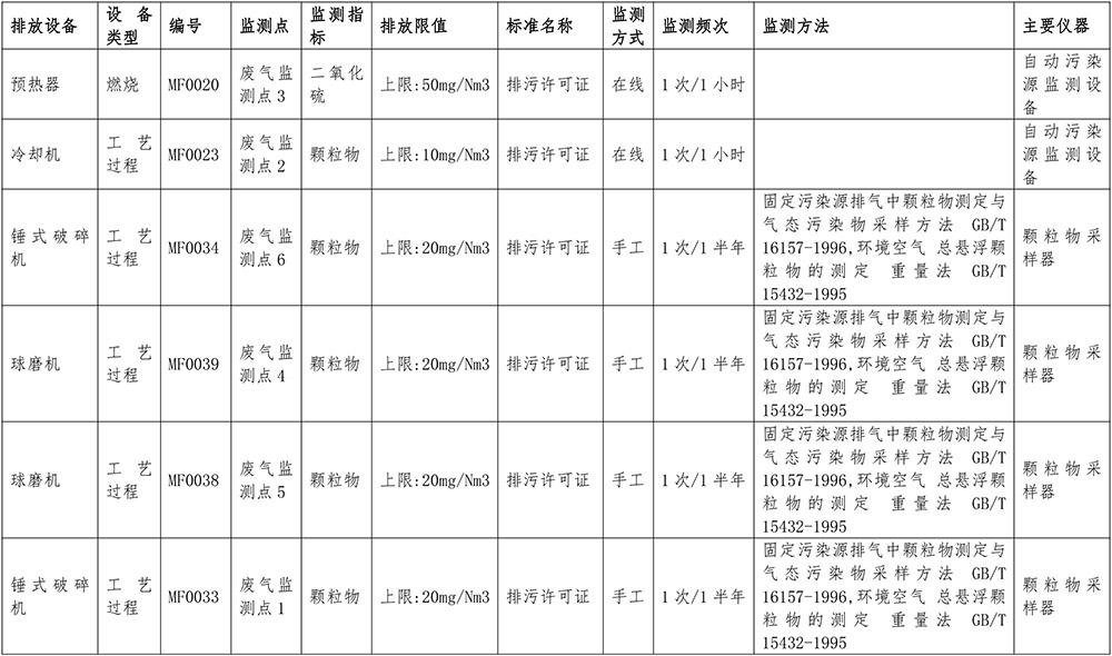 9001cc金沙以诚为本(中国)有限公司官网