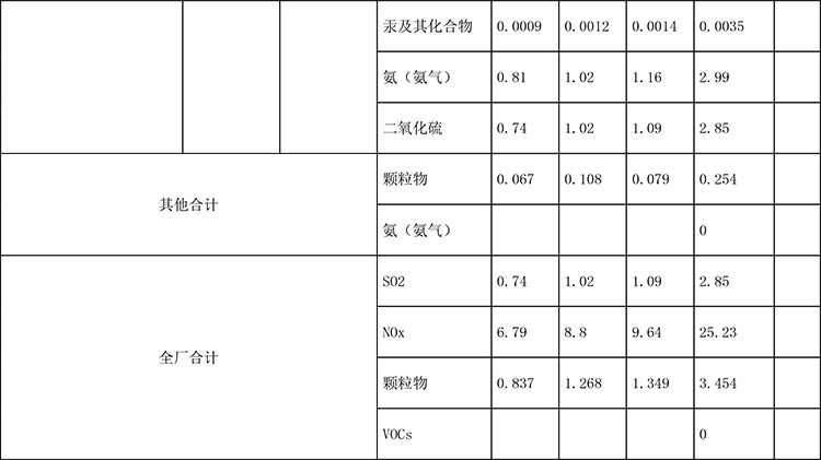 9001cc金沙以诚为本(中国)有限公司官网