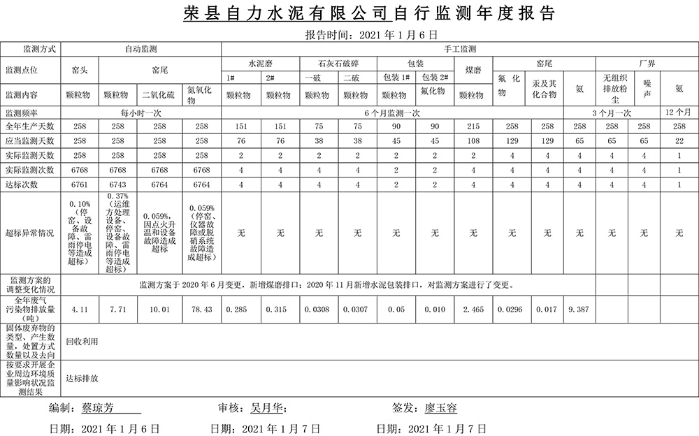 9001cc金沙以诚为本(中国)有限公司官网