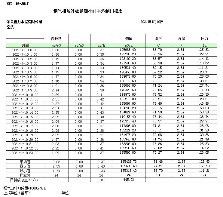 9001cc金沙以诚为本(中国)有限公司官网