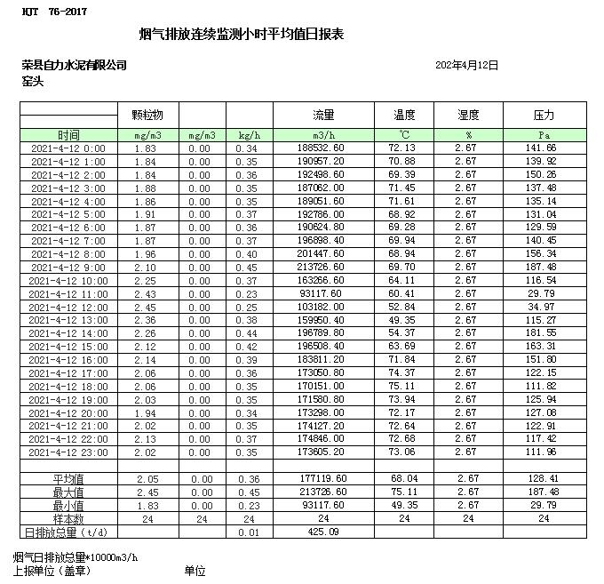 9001cc金沙以诚为本(中国)有限公司官网