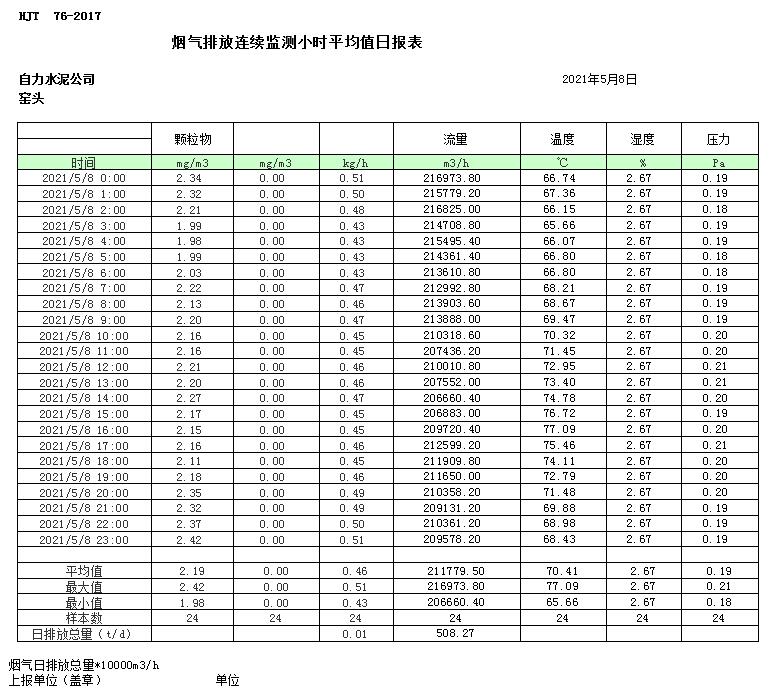 9001cc金沙以诚为本(中国)有限公司官网