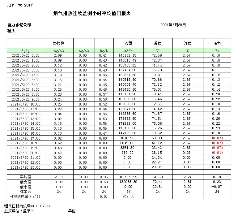 9001cc金沙以诚为本(中国)有限公司官网