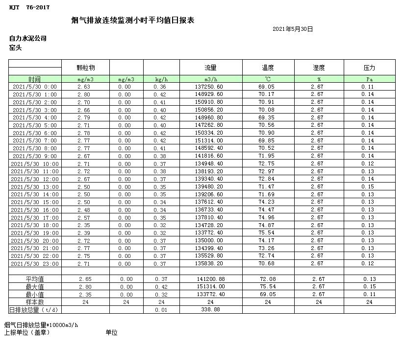 9001cc金沙以诚为本(中国)有限公司官网