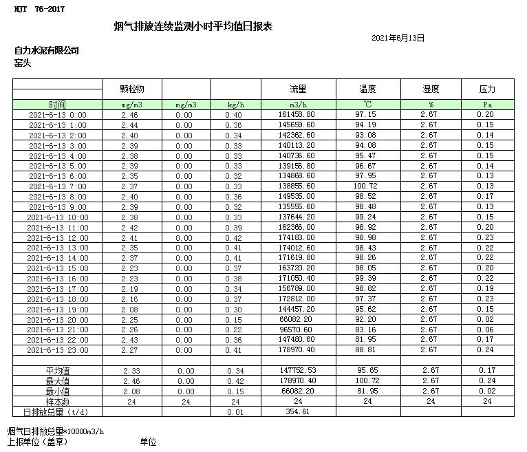 9001cc金沙以诚为本(中国)有限公司官网