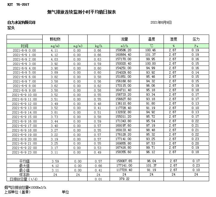 9001cc金沙以诚为本(中国)有限公司官网