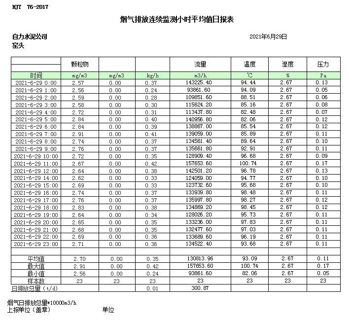 9001cc金沙以诚为本(中国)有限公司官网