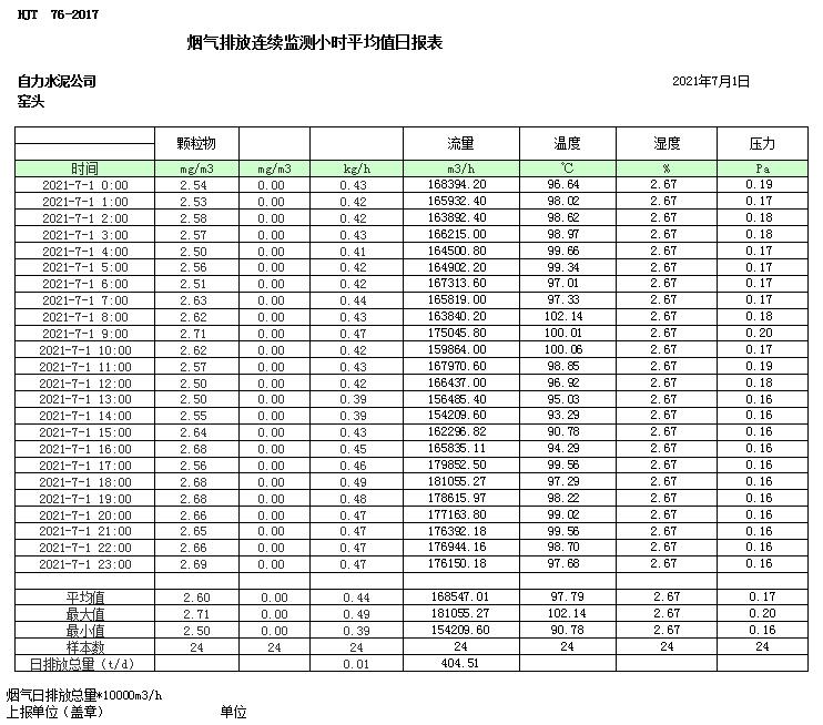 9001cc金沙以诚为本(中国)有限公司官网