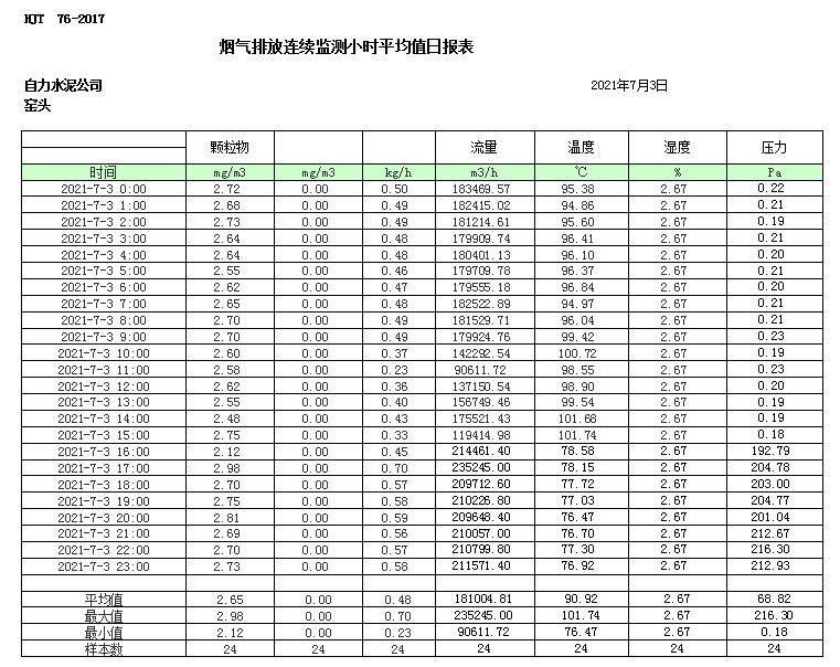 9001cc金沙以诚为本(中国)有限公司官网