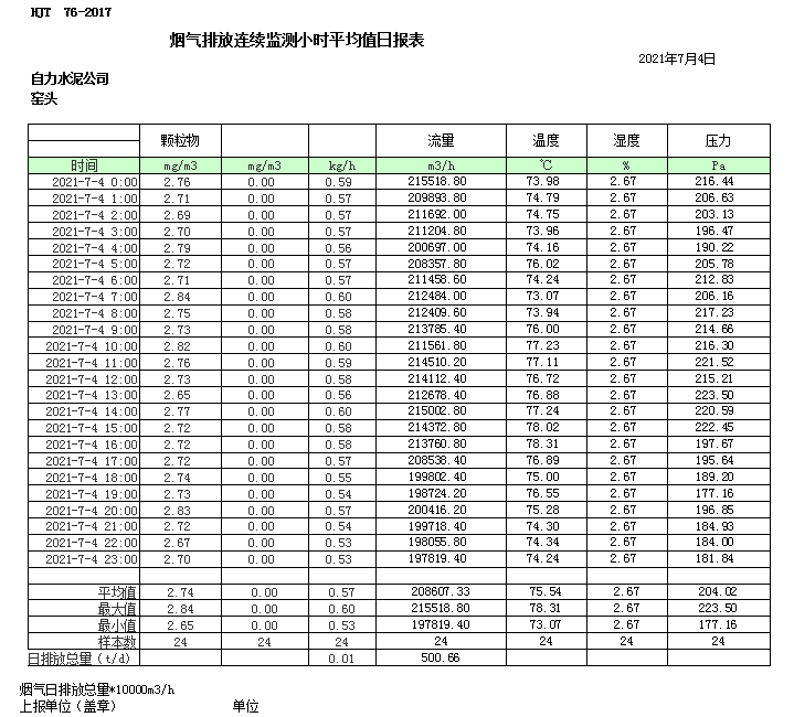 9001cc金沙以诚为本(中国)有限公司官网