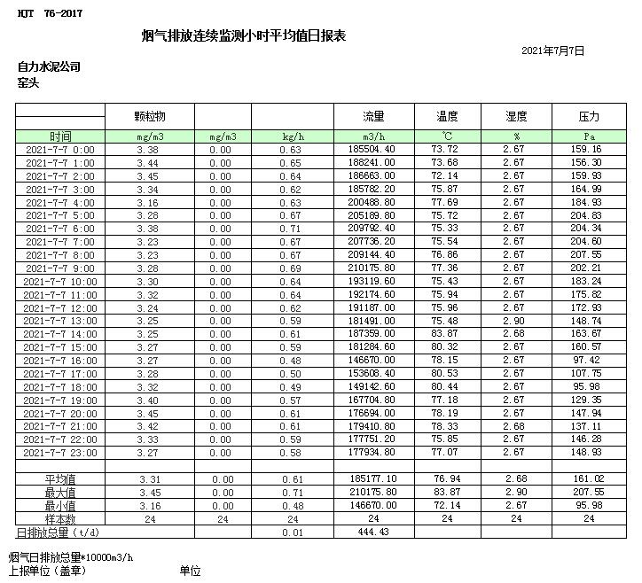 9001cc金沙以诚为本(中国)有限公司官网