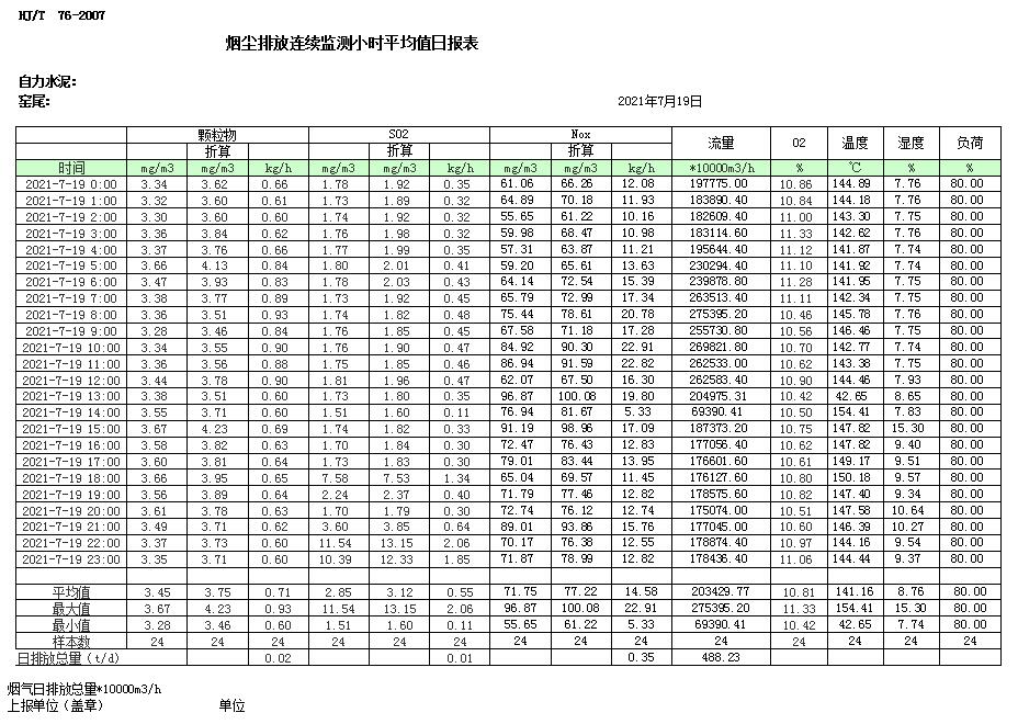 9001cc金沙以诚为本(中国)有限公司官网