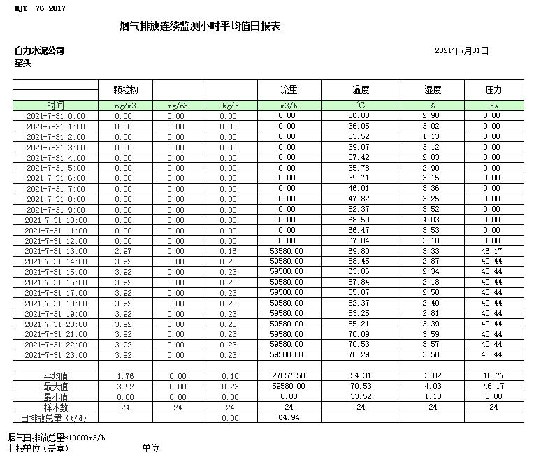 9001cc金沙以诚为本(中国)有限公司官网
