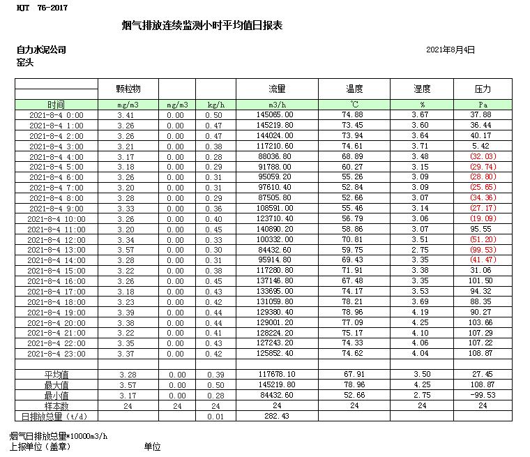 9001cc金沙以诚为本(中国)有限公司官网