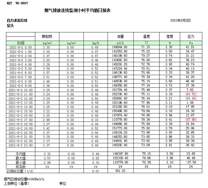 9001cc金沙以诚为本(中国)有限公司官网
