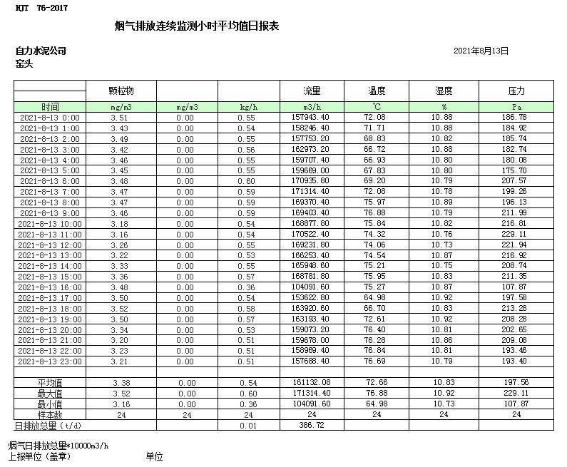 9001cc金沙以诚为本(中国)有限公司官网