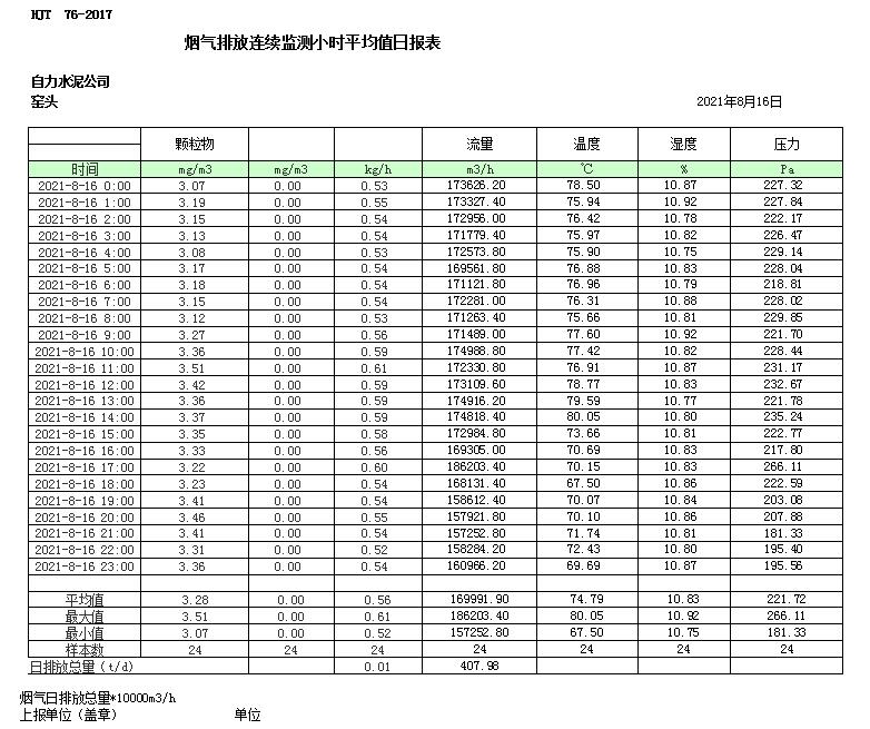 9001cc金沙以诚为本(中国)有限公司官网
