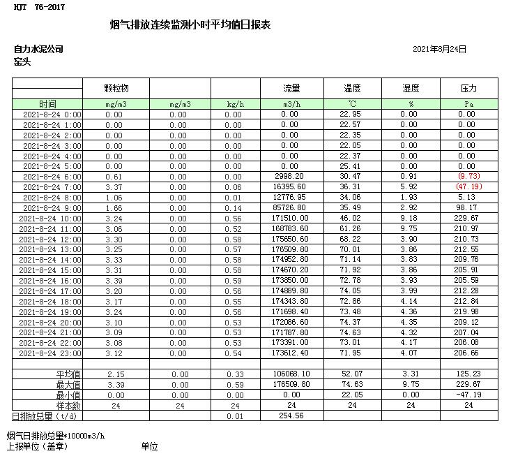 9001cc金沙以诚为本(中国)有限公司官网