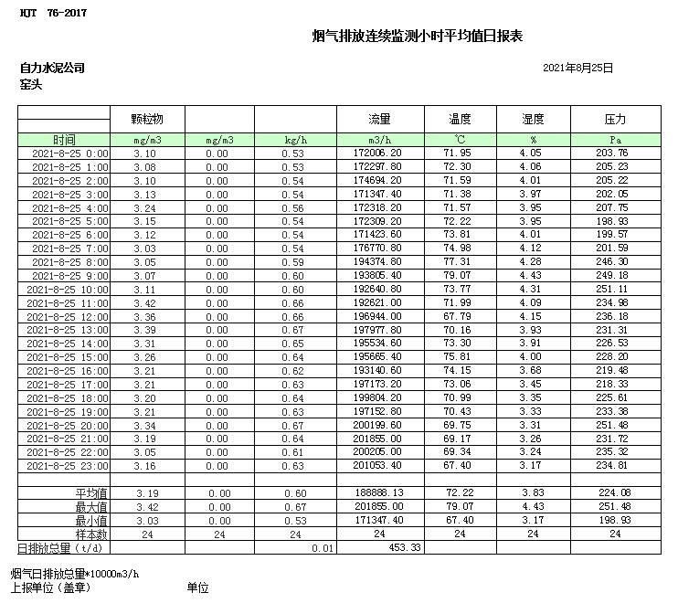 9001cc金沙以诚为本(中国)有限公司官网