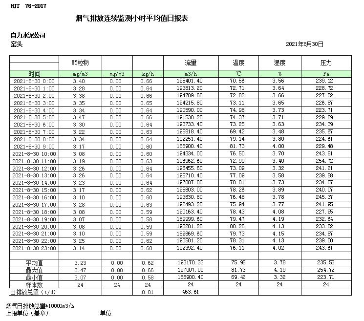 9001cc金沙以诚为本(中国)有限公司官网