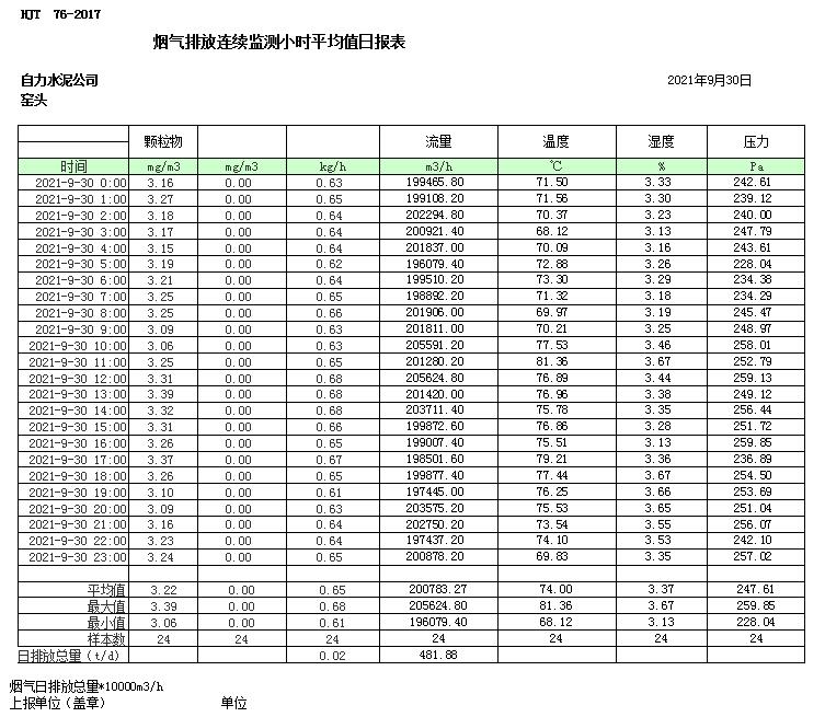 9001cc金沙以诚为本(中国)有限公司官网