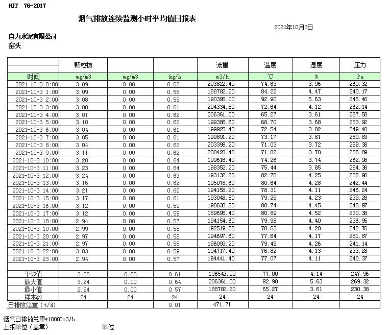 9001cc金沙以诚为本(中国)有限公司官网