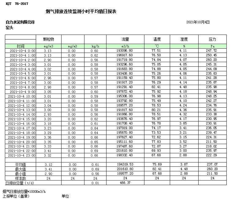 9001cc金沙以诚为本(中国)有限公司官网