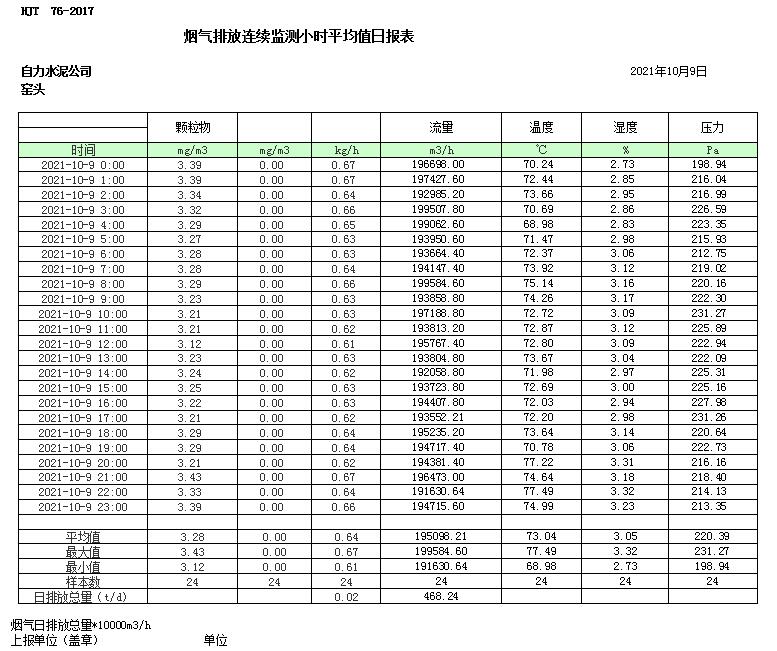 9001cc金沙以诚为本(中国)有限公司官网