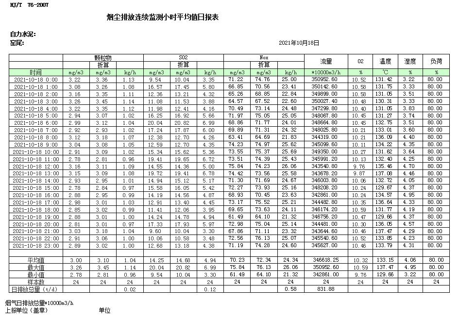 9001cc金沙以诚为本(中国)有限公司官网