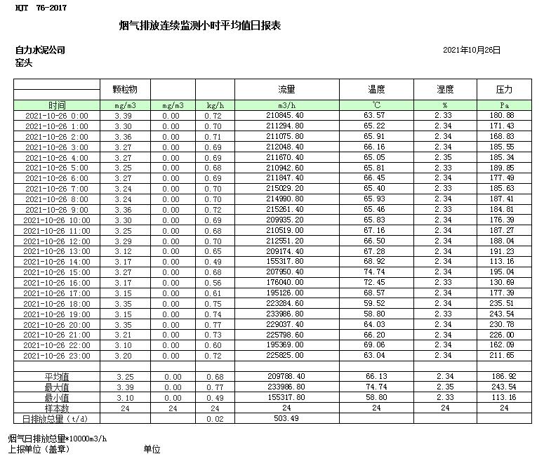 9001cc金沙以诚为本(中国)有限公司官网